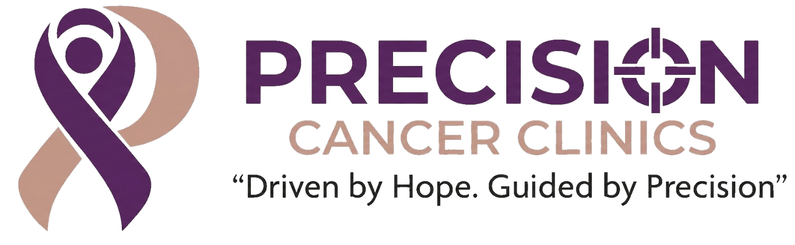 Precision Cancer Clinics